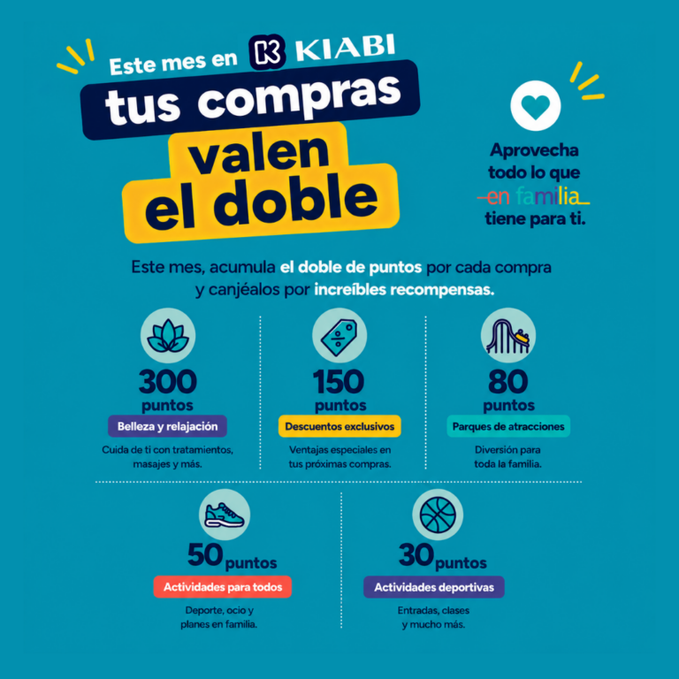 En mayo, tus compras en Kiabi valen el doble
